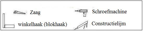 Zaag Winkelhaak Schroefmachine en Constructielijm