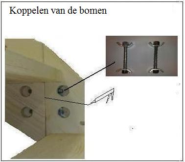 Koppelen van de trapbomen