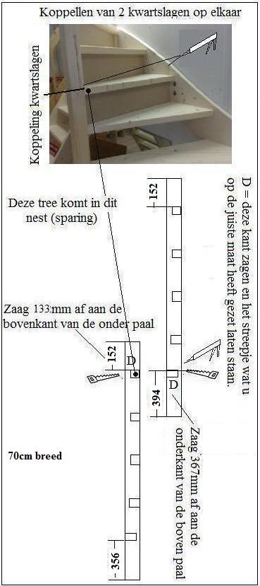 Koppelen van twee kwartslagen op elkaar