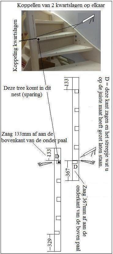 Koppelen van twee kwartslagen op elkaar